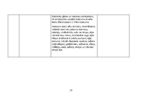 Referāts 'Pneimonija', 25.