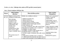 Referāts 'Pneimonija', 27.