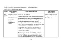 Referāts 'Pneimonija', 29.