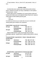 Prakses atskaite 'Finansiālās darbības analīze un prakses uzdevuma izpilde', 21.