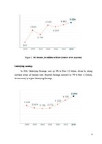 Referāts 'Marketing Analysis of "AXA" Insurance Company', 9.
