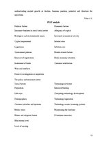 Referāts 'Marketing Analysis of "AXA" Insurance Company', 13.