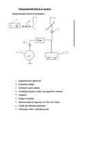 Konspekts 'Elektromagnētiskie viļņi', 3.