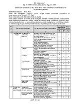 Paraugs 'Būvstrādnieka darba vides risku novērtējuma pārskats', 1.