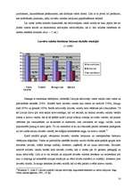 Referāts 'Latvijas iedzīvotāju valsts valodas zināšanu līmenis', 14.