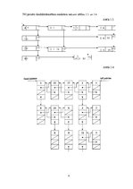 Referāts 'Daudzkāršsaistīti saraksti. Datu struktūras', 6.