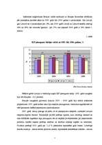Referāts 'Baltijas valstu makroekonomisko rādītāju analīze', 5.