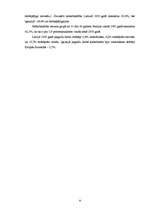 Referāts 'Baltijas valstu makroekonomisko rādītāju analīze', 8.