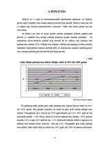 Referāts 'Baltijas valstu makroekonomisko rādītāju analīze', 9.
