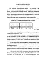 Referāts 'Baltijas valstu makroekonomisko rādītāju analīze', 14.