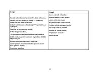 Diplomdarbs 'Tūrisma produkta pārvaldība Jēkabpilī', 43.