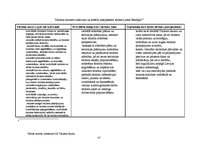 Diplomdarbs 'Tūrisma produkta pārvaldība Jēkabpilī', 67.