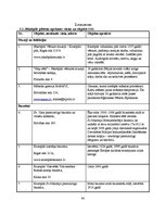 Diplomdarbs 'Tūrisma produkta pārvaldība Jēkabpilī', 80.