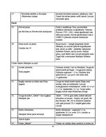 Diplomdarbs 'Tūrisma produkta pārvaldība Jēkabpilī', 83.