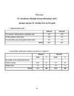 Diplomdarbs 'Tūrisma produkta pārvaldība Jēkabpilī', 89.