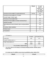 Diplomdarbs 'Tūrisma produkta pārvaldība Jēkabpilī', 91.