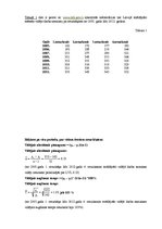 Paraugs 'Dinamikas rinda', 2.