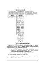 Biznesa plāns 'Izplūdes gāzu attīrīšanas sistēmas izveide SIA "Paroles" ražotnē atbilstoši vide', 5.