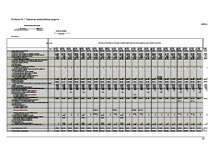 Biznesa plāns 'Izplūdes gāzu attīrīšanas sistēmas izveide SIA "Paroles" ražotnē atbilstoši vide', 30.