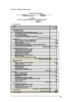 Biznesa plāns 'Izplūdes gāzu attīrīšanas sistēmas izveide SIA "Paroles" ražotnē atbilstoši vide', 33.