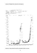 Referāts 'Ūdenspīpes dūms un ogles alternatīva', 32.