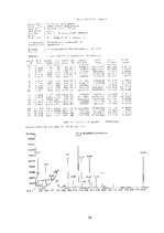 Referāts 'Ūdenspīpes dūms un ogles alternatīva', 33.