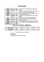 Referāts 'Restorāna izveide', 20.