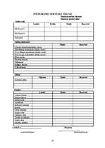 Referāts 'Restorāna izveide', 26.