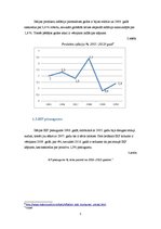 Konspekts 'Itālijas ekonomikas raksturojums', 5.