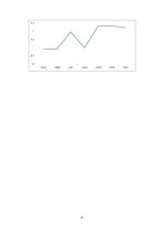 Konspekts 'Itālijas ekonomikas raksturojums', 8.