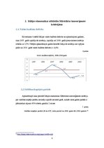 Konspekts 'Itālijas ekonomikas raksturojums', 9.