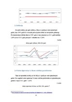 Konspekts 'Itālijas ekonomikas raksturojums', 10.