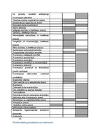 Referāts 'Fizioterapeitu ētika', 6.