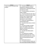 Referāts 'Fizioterapeitu ētika', 7.