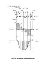 Konspekts 'Aprēķina darbs būvmehānikā. Sijas aprēķins', 3.