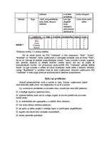 Biznesa plāns 'SIA "Galdnieks"', 5.