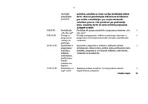 Prakses atskaite 'No psihoaktīvām vielām atkarīgo pilngadīgo personu sociālās rehabilitācijas prog', 36.