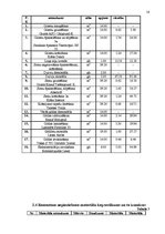 Referāts 'Tāmju sastādīšanas principi un secība', 16.