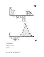 Konspekts 'Sijas aprēķins. Būvmehānika', 3.