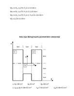 Konspekts 'Sijas aprēķins. Būvmehānika', 4.