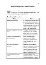 Biznesa plāns 'Projekts "SuperCafe"', 20.