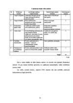 Referāts 'Iekšējā un ārējā vide', 24.