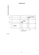 Referāts 'Iekšējā un ārējā vide', 27.