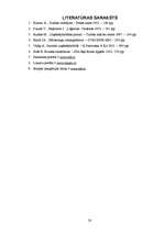 Referāts 'Iekšējā un ārējā vide', 33.