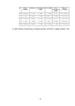 Diplomdarbs 'Skaistkalnes baznīca', 43.