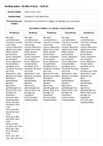 Paraugs 'Nedēļas plāns pirmsskolniekiem 1-3 gadus veciem "Galvas, kājas, astes"', 1.