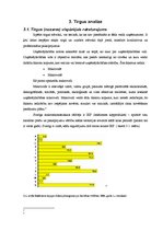 Biznesa plāns 'SIA "Tējas nams"', 14.