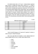 Biznesa plāns 'SIA "Tējas nams"', 15.