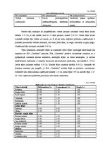 Biznesa plāns 'SIA "Tējas nams"', 25.