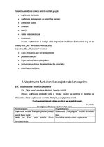 Biznesa plāns 'SIA "Tējas nams"', 29.